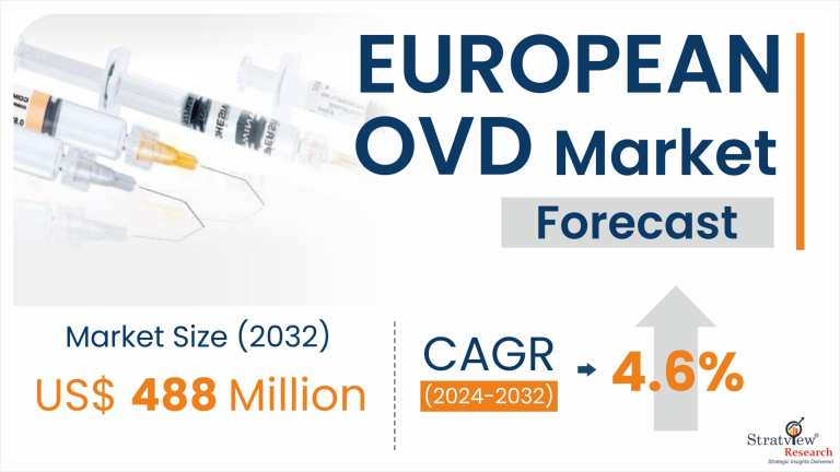 European-OVD-Market-Insights